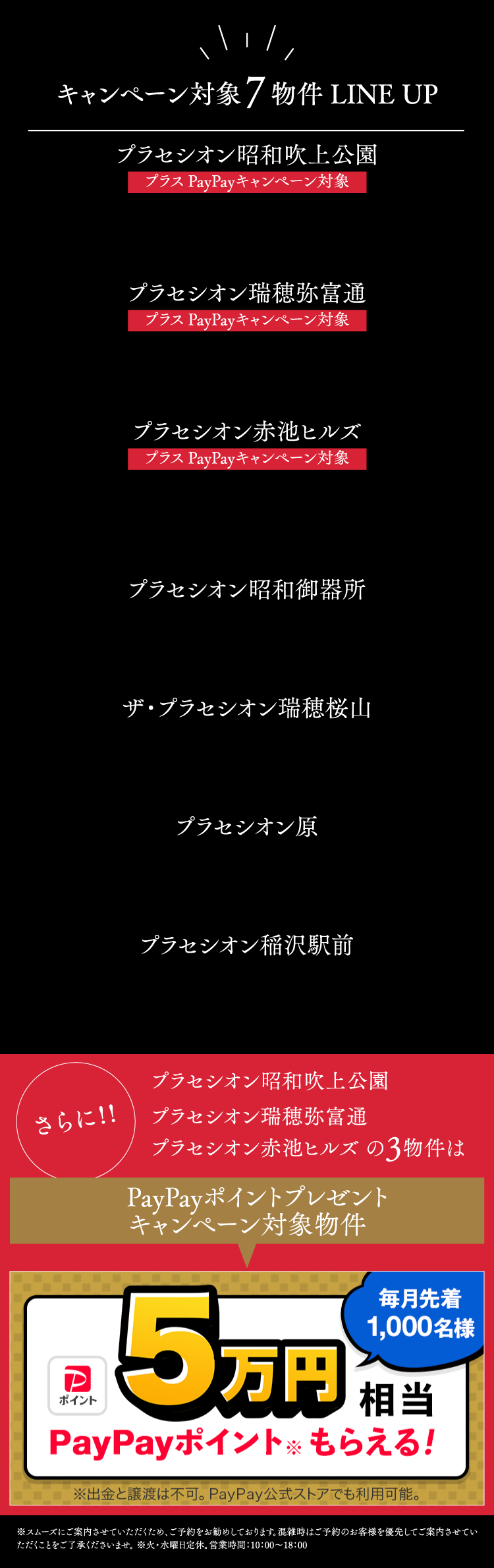 キャンペーン対象7物件